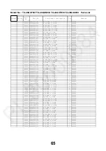 Preview for 65 page of Panasonic TX-49GXF937 Service Manual