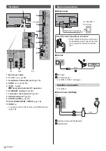 Preview for 12 page of Panasonic TX-49HX970E Operating Instructions Manual