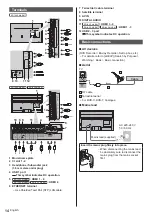 Preview for 14 page of Panasonic TX-49JX940E Operating Instructions Manual