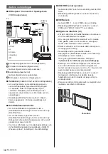 Предварительный просмотр 44 страницы Panasonic TX-49JX940E Operating Instructions Manual