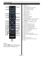 Предварительный просмотр 7 страницы Panasonic TX-50AW304 Operating Instructions Manual