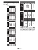 Предварительный просмотр 16 страницы Panasonic TX-50AW304 Operating Instructions Manual