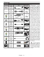 Предварительный просмотр 25 страницы Panasonic TX-50AW304 Operating Instructions Manual