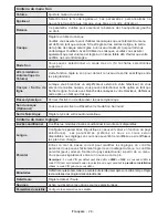 Предварительный просмотр 29 страницы Panasonic TX-50AW304 Operating Instructions Manual