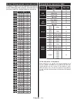 Предварительный просмотр 33 страницы Panasonic TX-50AW304 Operating Instructions Manual