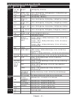 Предварительный просмотр 34 страницы Panasonic TX-50AW304 Operating Instructions Manual