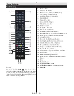 Предварительный просмотр 41 страницы Panasonic TX-50AW304 Operating Instructions Manual