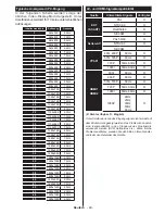 Предварительный просмотр 50 страницы Panasonic TX-50AW304 Operating Instructions Manual