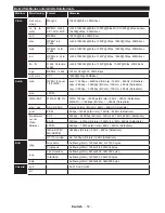 Предварительный просмотр 51 страницы Panasonic TX-50AW304 Operating Instructions Manual