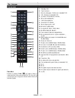 Предварительный просмотр 58 страницы Panasonic TX-50AW304 Operating Instructions Manual