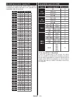 Предварительный просмотр 67 страницы Panasonic TX-50AW304 Operating Instructions Manual