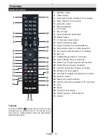 Предварительный просмотр 75 страницы Panasonic TX-50AW304 Operating Instructions Manual