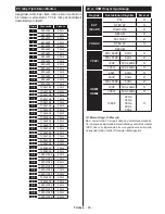 Предварительный просмотр 84 страницы Panasonic TX-50AW304 Operating Instructions Manual