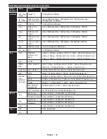 Предварительный просмотр 85 страницы Panasonic TX-50AW304 Operating Instructions Manual