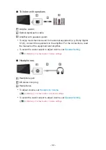 Preview for 44 page of Panasonic TX-50AXW804 Ehelp