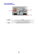 Preview for 6 page of Panasonic TX-50CS620E Service Manual