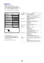 Preview for 17 page of Panasonic TX-50CS620E Service Manual