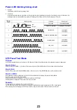 Предварительный просмотр 23 страницы Panasonic TX-50CS620E Service Manual