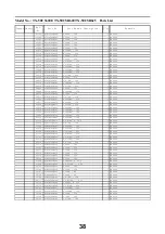 Preview for 38 page of Panasonic TX-50CS620E Service Manual