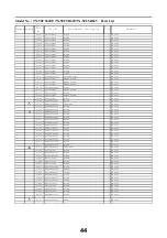 Preview for 44 page of Panasonic TX-50CS620E Service Manual