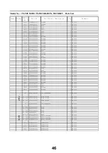 Предварительный просмотр 46 страницы Panasonic TX-50CS620E Service Manual