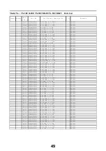 Предварительный просмотр 49 страницы Panasonic TX-50CS620E Service Manual