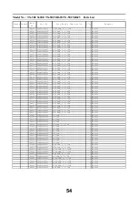 Preview for 54 page of Panasonic TX-50CS620E Service Manual