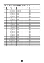 Preview for 57 page of Panasonic TX-50CS620E Service Manual