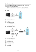 Предварительный просмотр 35 страницы Panasonic TX-50CX800E Ehelp