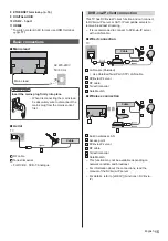 Предварительный просмотр 15 страницы Panasonic TX-50DX750E Operating Instructions Manual