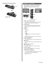 Preview for 21 page of Panasonic TX-50DX750E Operating Instructions Manual