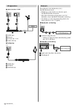 Preview for 46 page of Panasonic TX-50DX750E Operating Instructions Manual