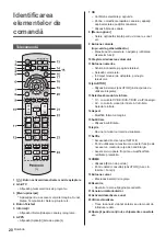 Preview for 80 page of Panasonic TX-50DX750E Operating Instructions Manual