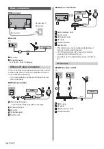 Предварительный просмотр 14 страницы Panasonic TX-50DX750F Operating Instructions Manual