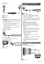 Preview for 15 page of Panasonic TX-50DX750F Operating Instructions Manual