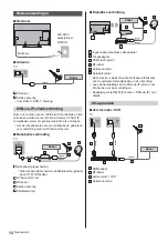 Preview for 70 page of Panasonic TX-50DX750F Operating Instructions Manual