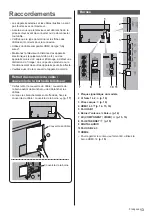 Preview for 97 page of Panasonic TX-50DX750F Operating Instructions Manual