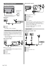 Preview for 98 page of Panasonic TX-50DX750F Operating Instructions Manual