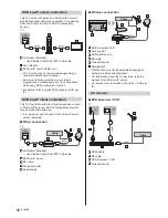 Предварительный просмотр 16 страницы Panasonic TX-50DX780E Operating Instructions Manual