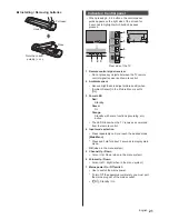 Предварительный просмотр 21 страницы Panasonic TX-50DX780E Operating Instructions Manual