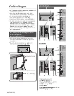 Предварительный просмотр 44 страницы Panasonic TX-50DX780E Operating Instructions Manual