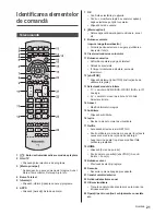 Предварительный просмотр 83 страницы Panasonic TX-50DX780E Operating Instructions Manual