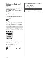 Предварительный просмотр 30 страницы Panasonic TX-50DXW784 Operating Instructions Manual