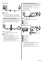 Preview for 11 page of Panasonic TX-50DXW804 Operating Instructions Manual