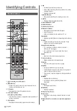 Preview for 16 page of Panasonic TX-50DXW804 Operating Instructions Manual