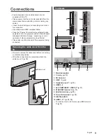 Предварительный просмотр 9 страницы Panasonic TX-50EX750B Operating Instructions Manual