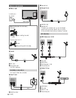 Предварительный просмотр 10 страницы Panasonic TX-50EX750B Operating Instructions Manual