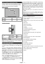 Предварительный просмотр 6 страницы Panasonic TX-50GX550B Operating Instructions Manual