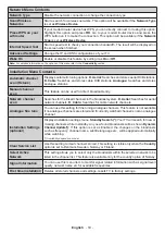 Preview for 20 page of Panasonic TX-50GX550B Operating Instructions Manual