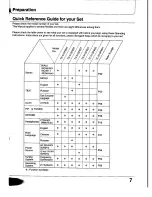 Preview for 7 page of Panasonic TX-51GF85 series Operating Instructions Manual